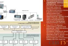 Photo of Автоматизированная система управления освещением